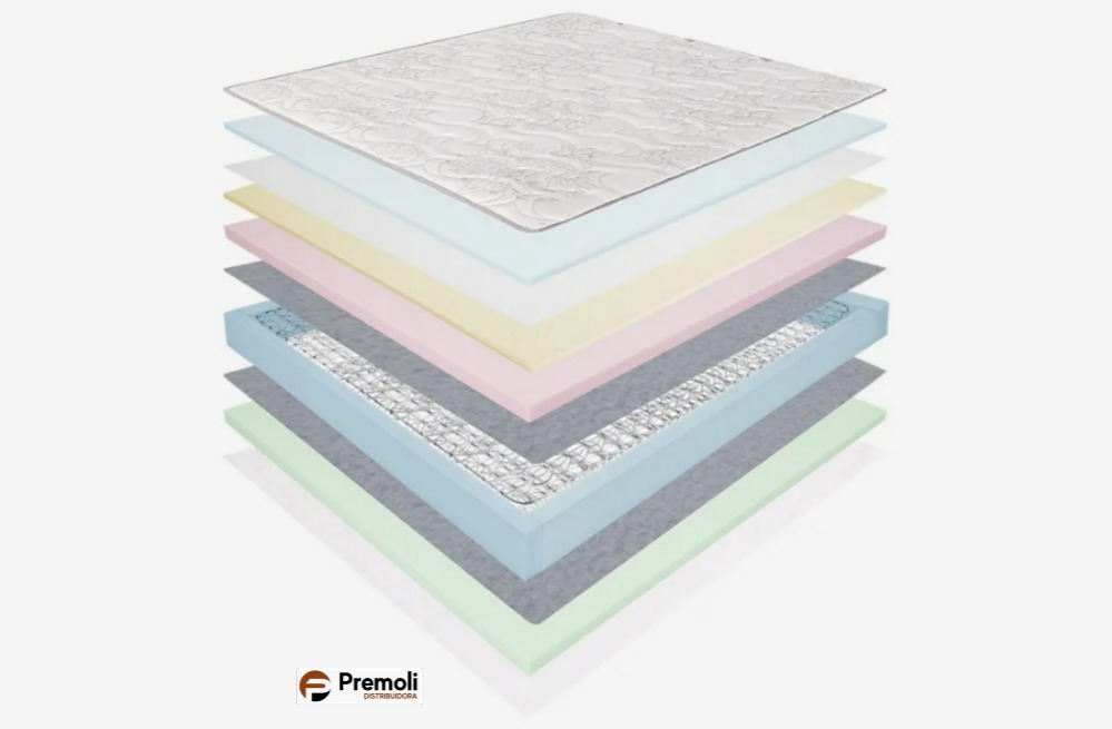 COLCHÃO CASAL MOLA RECONFLEX PROTETTORE PILLOW TOP VISCOELASTICA 138x188x32 - Imagem 3